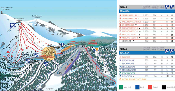 plan station ski Navacerrada