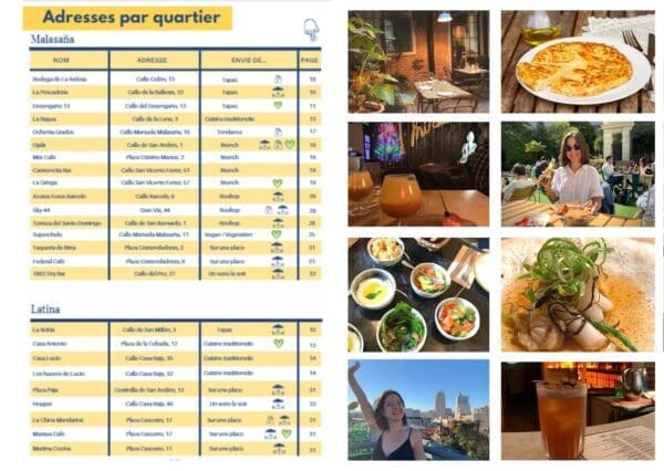 visuel fiche produit Ebook restau 6 Guide des restaurants