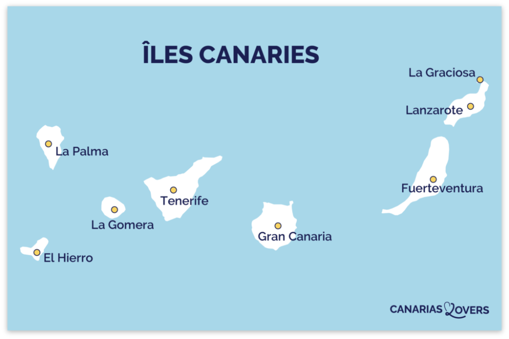 Visiter les Canaries - quelle île choisir, que faire et où dormir