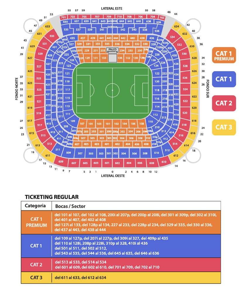 Quelle place choisir au Santiago Bernabéu